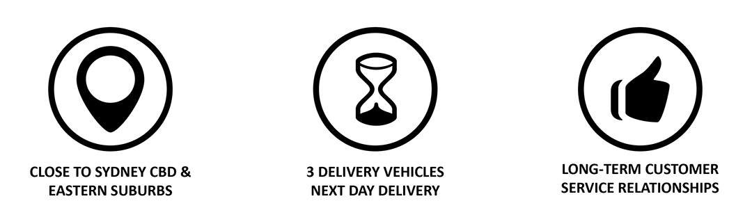 PlastaMasta Southern Sydney - You One Stop Internal & External